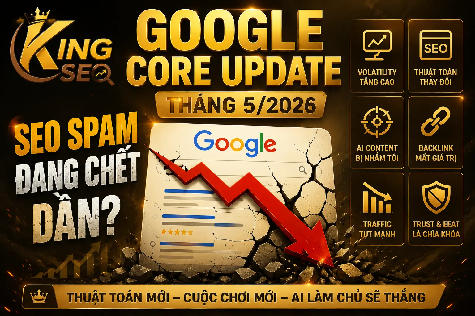 Google Core Update 2026