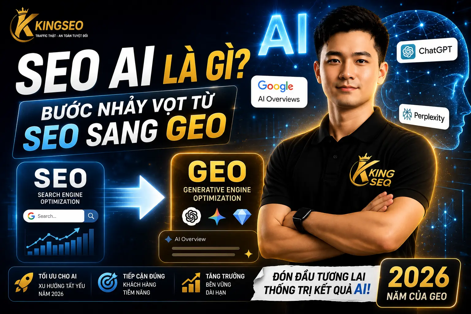 Seo AI là gì?