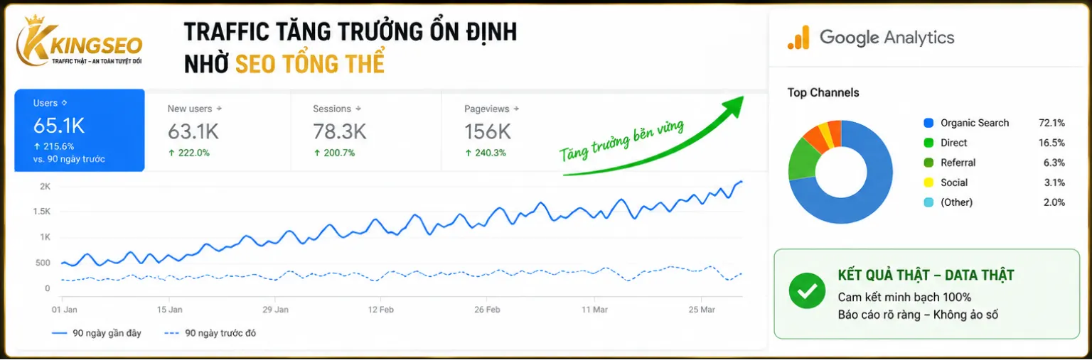 traffic-tang-truong-on-dinh