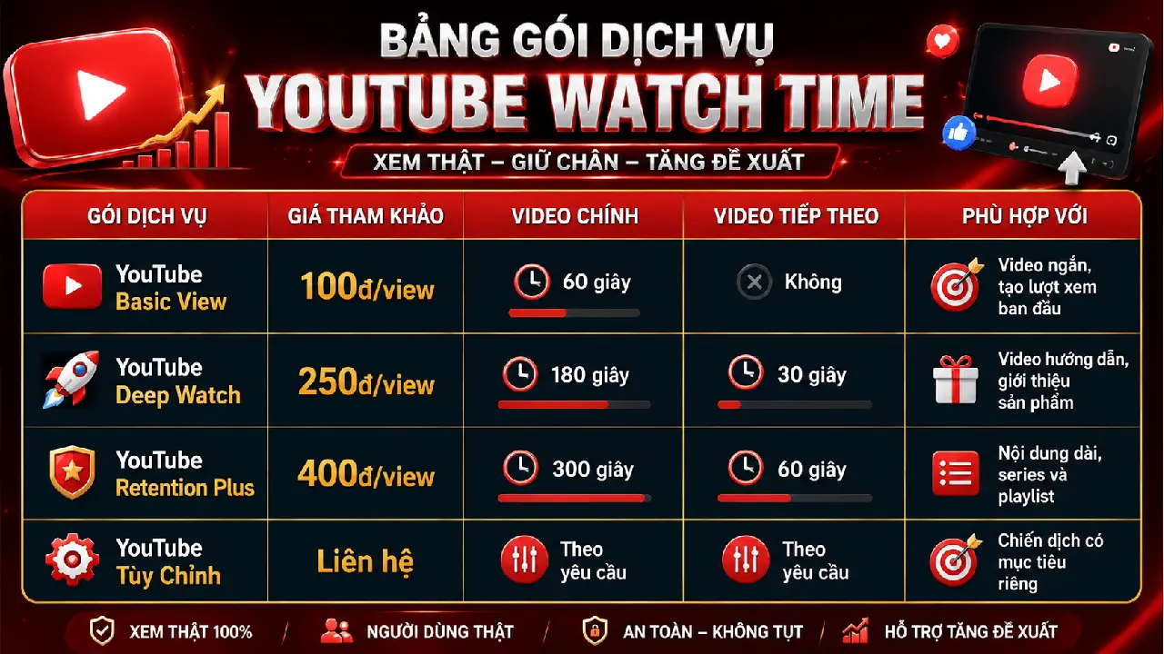 dich-vu-view-youtube-chuan-seo